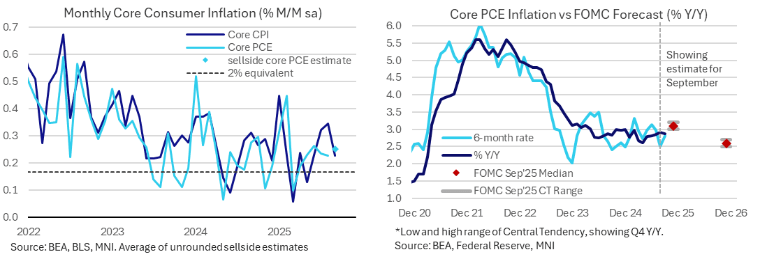 A close-up of a graph
AI-generated content may be incorrect.