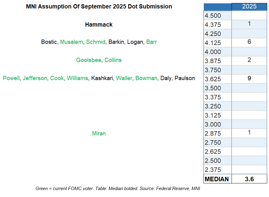 A screenshot of a computer screen  AI-generated content may be incorrect.