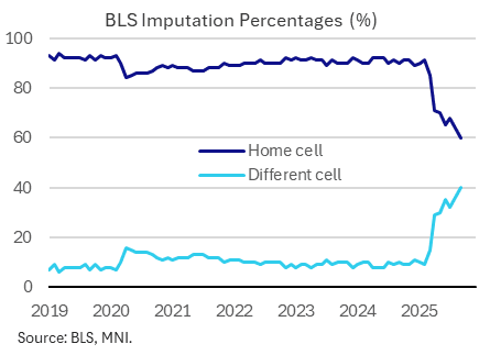 A graph of a number of people
AI-generated content may be incorrect.