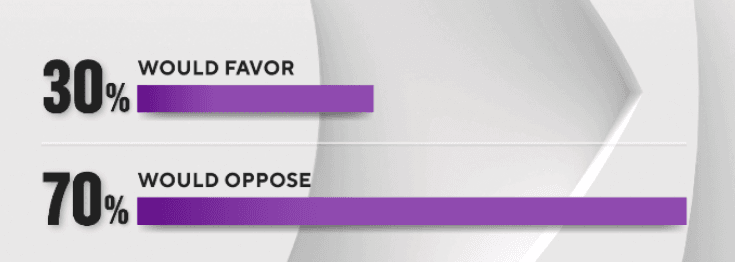 A purple and white background with text
AI-generated content may be incorrect.