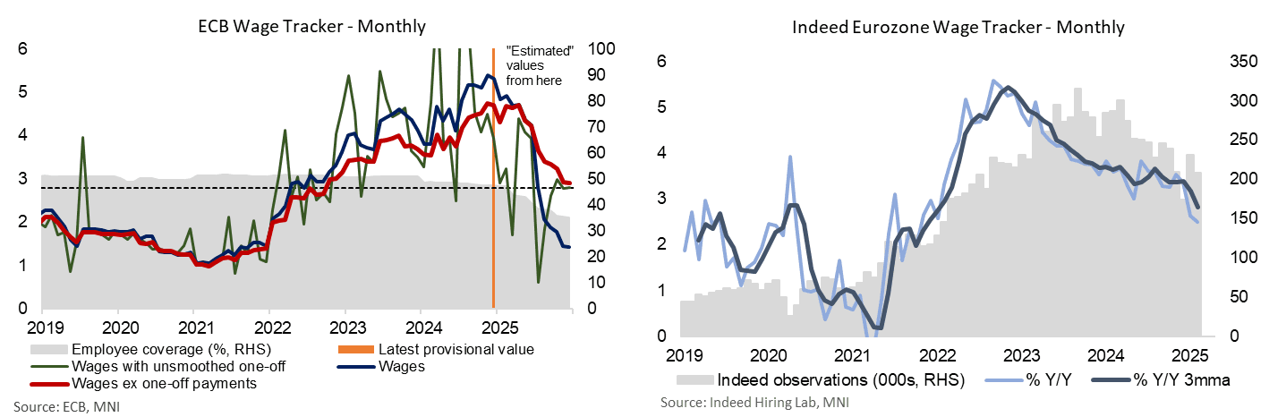 A close-up of a graph  AI-generated content may be incorrect.