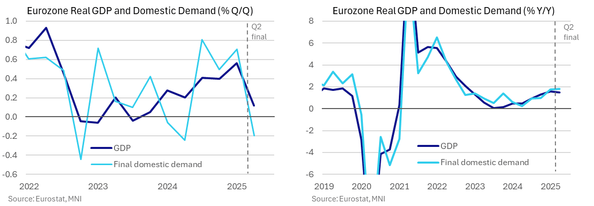 A graph of the eurozone real estate market

AI-generated content may be incorrect.