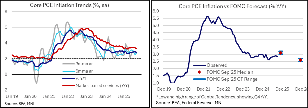 A graph of a graph of a graph of a graph of a graph of a graph of a graph of a graph of a graph of a graph of a graph of a graph of a graph of

AI-generated content may be incorrect.