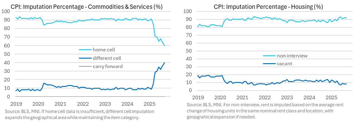 A graph of a line graph

AI-generated content may be incorrect.