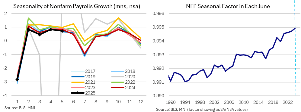 A graph of growth and a line of a graph

AI-generated content may be incorrect.