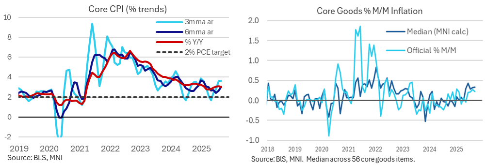 A close-up of a graph

AI-generated content may be incorrect.