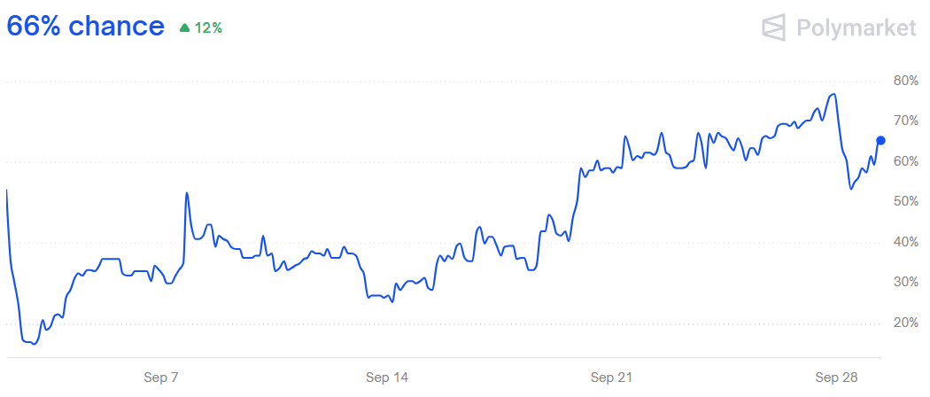 A graph showing a line
AI-generated content may be incorrect.
