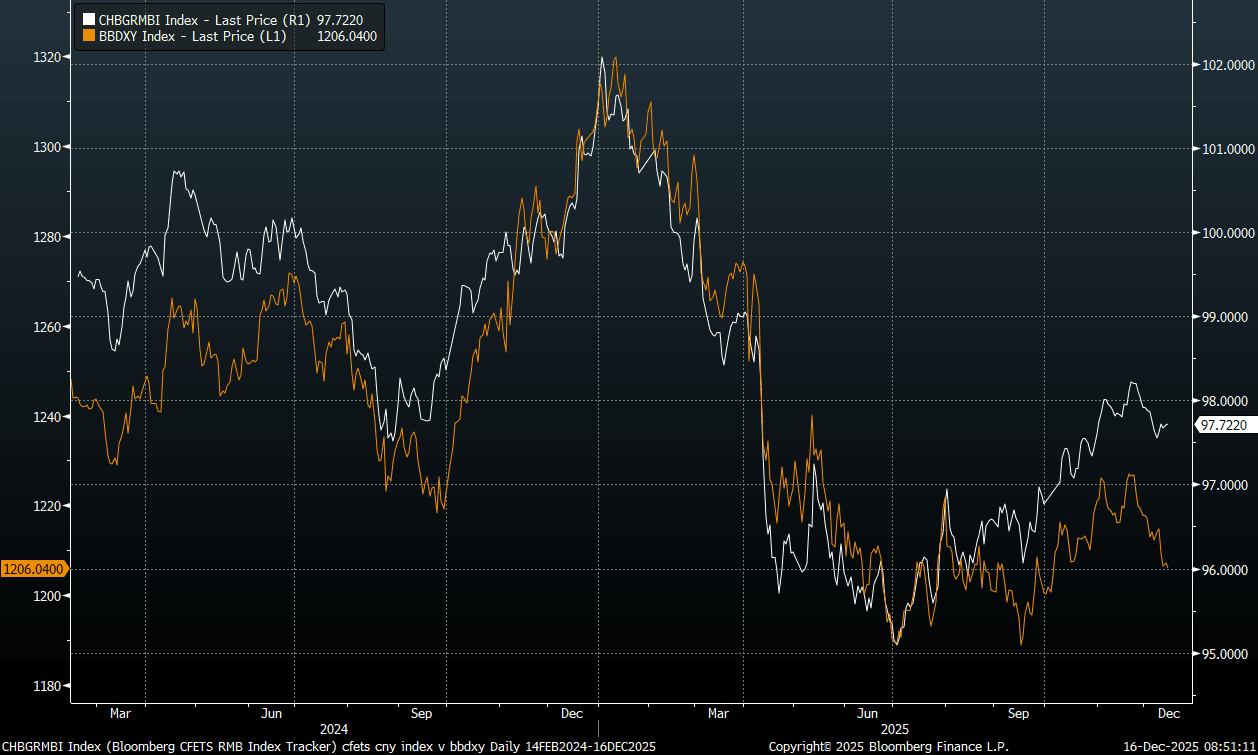 US TSYS: Futures Open Slightly Higher - 01-14-2026 | MNI
