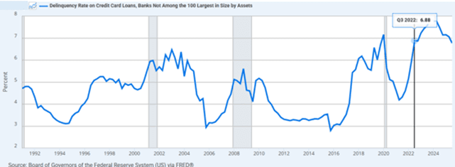 A graph showing the growth of the stock market  AI-generated content may be incorrect.