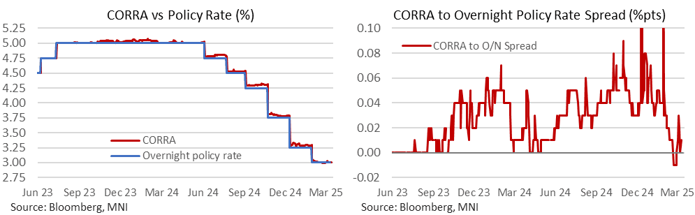 A graph of a graph of a graph of a graph of a graph of a graph of a graph of a graph of a graph of a graph of a graph of a graph of a graph of

AI-generated content may be incorrect.
