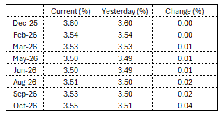 A table with numbers and text

AI-generated content may be incorrect.