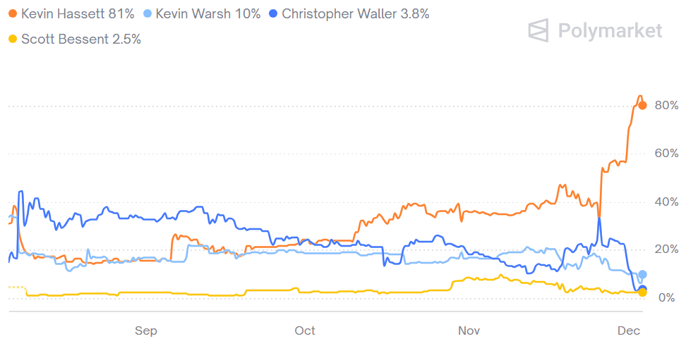 A graph of a graph
AI-generated content may be incorrect.