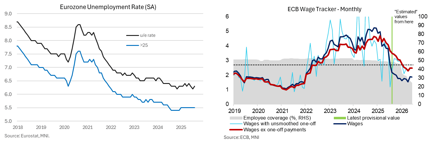 A close-up of a graph
AI-generated content may be incorrect.