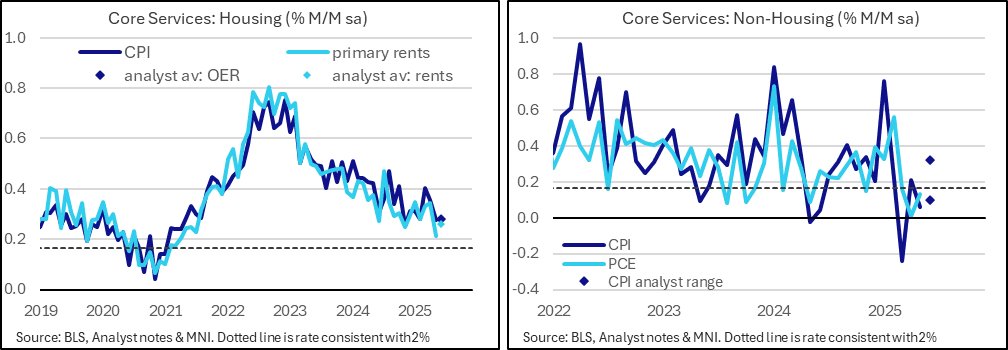 A close-up of a graph

AI-generated content may be incorrect.