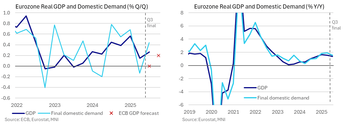 A close-up of a graph

AI-generated content may be incorrect.