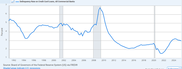 A graph on a screen  AI-generated content may be incorrect.