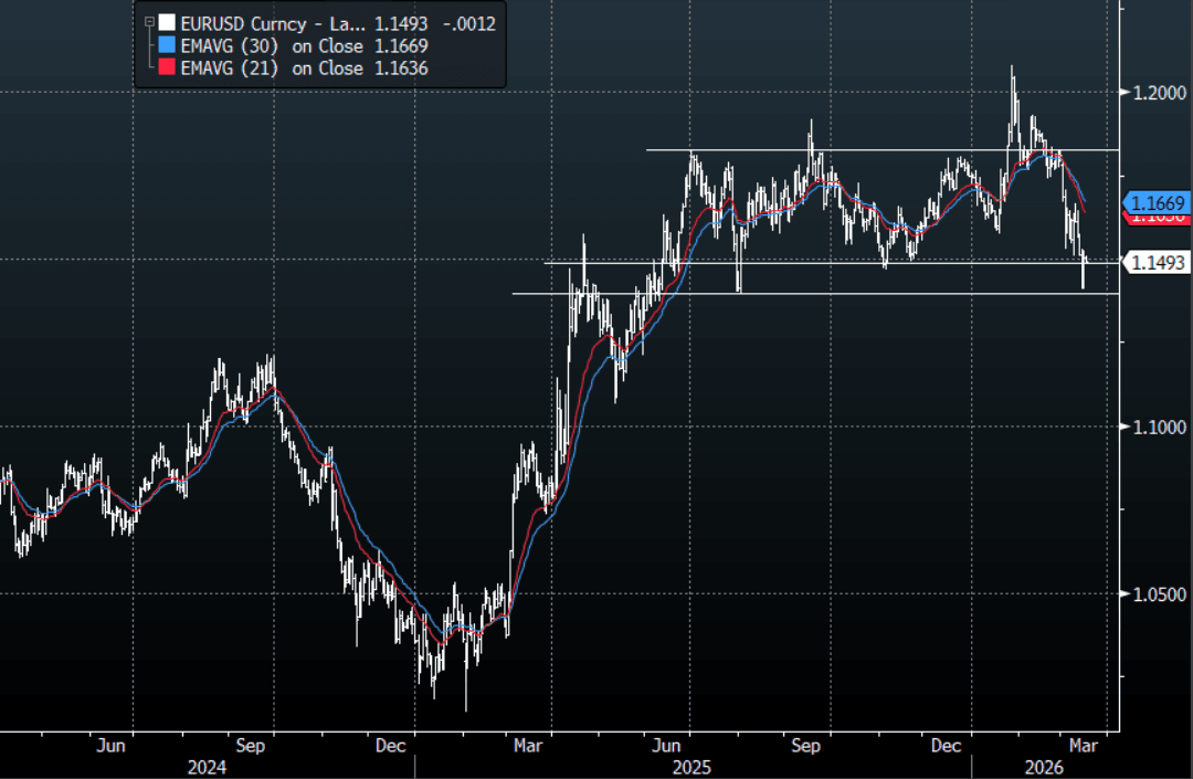 CHINA PRESS: PBOC Boosts Upper Limit For Overseas...- 04-16-2026 | MNI