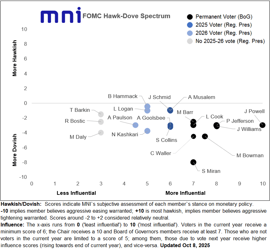A graph with blue and black dots

AI-generated content may be incorrect.