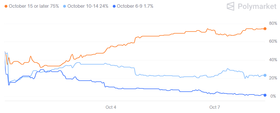 A graph of a graph
AI-generated content may be incorrect.