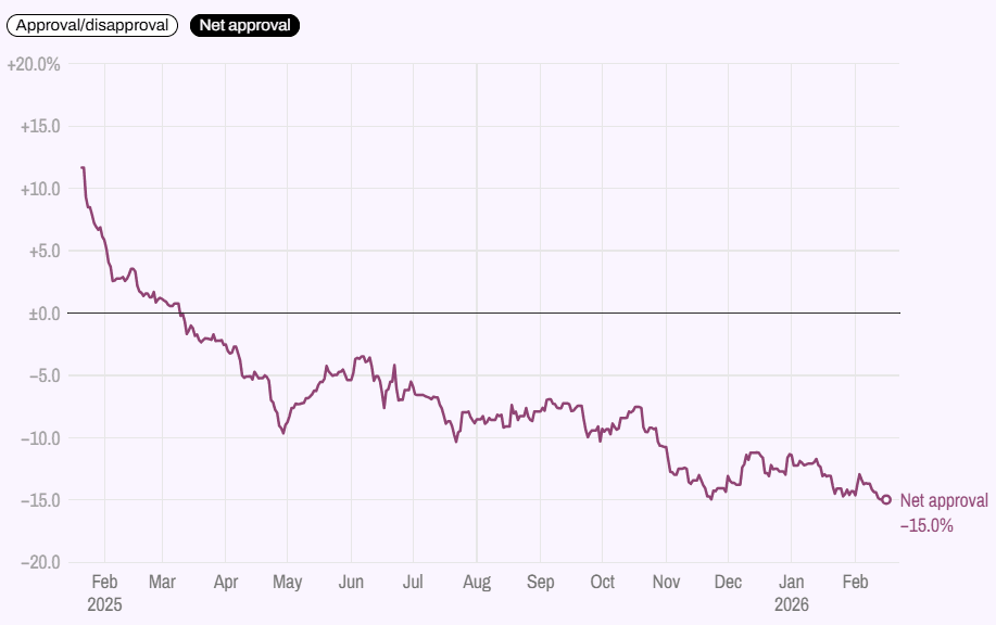 A graph of a stock market

AI-generated content may be incorrect.