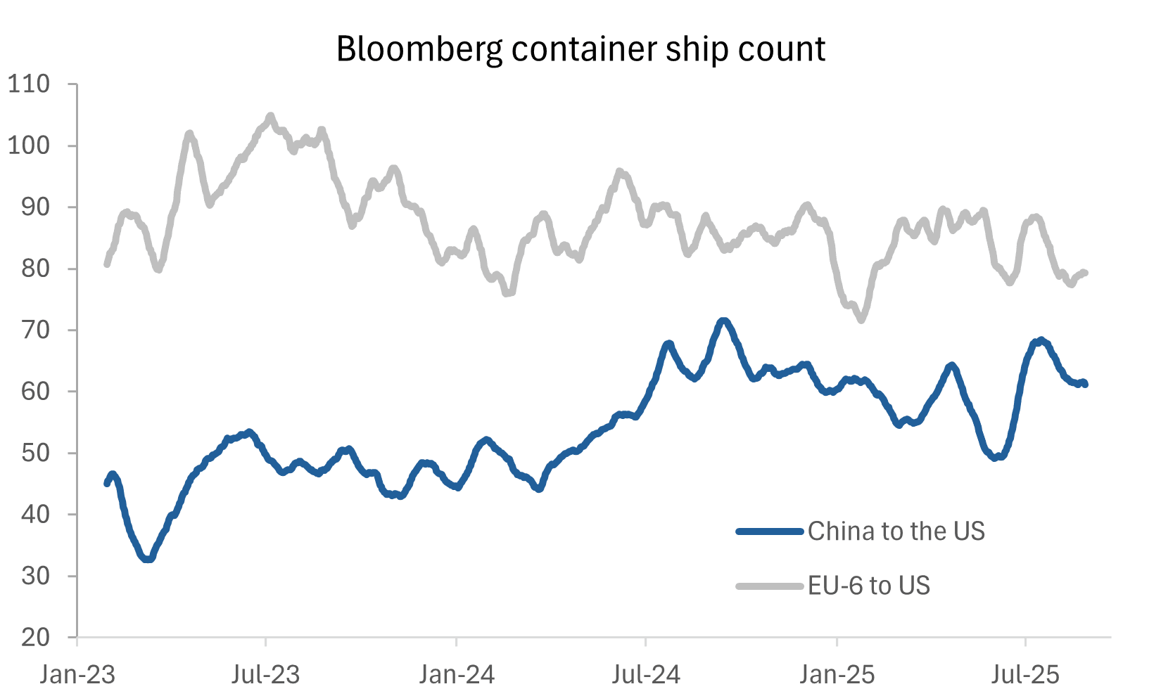 shipping (aug 28 2025) 